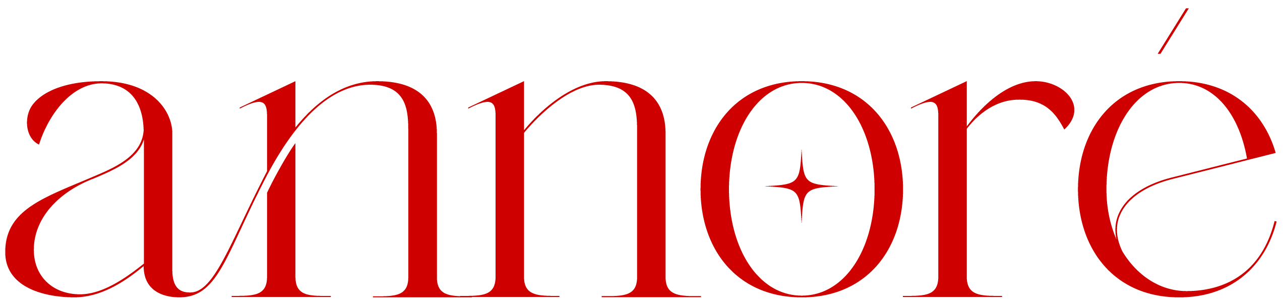 Annoré